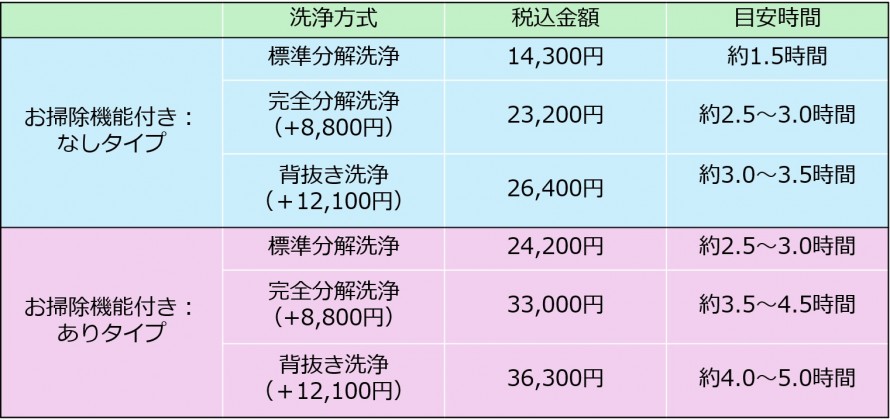 エアコン価格表_比較用2026料金改定3