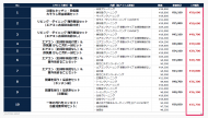 5818bd60dc4cb3b90c6ef9a9b635f156